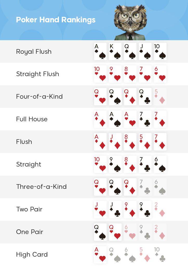 Combattere le sette forme di tilt nei tornei di poker. Parola di